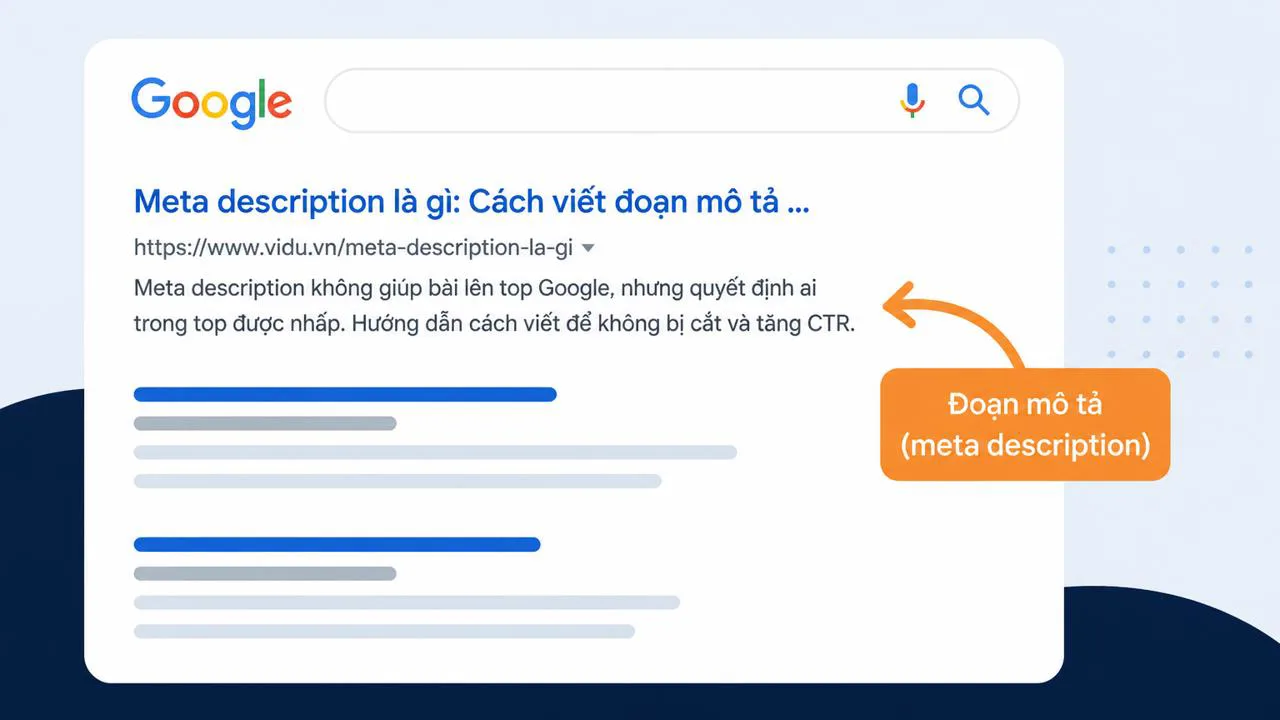 Minh họa meta description nằm dưới tiêu đề và URL trên Google