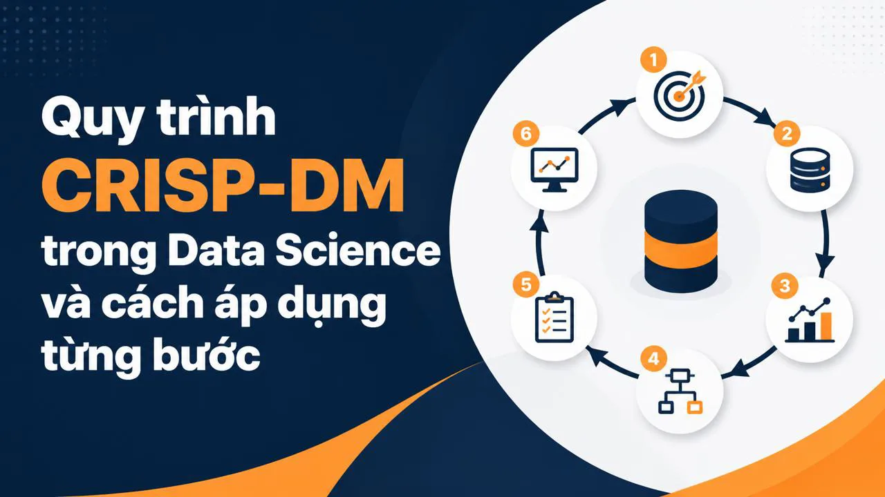 Quy trình CRISP-DM trong Data Science và cách áp dụng từng bước