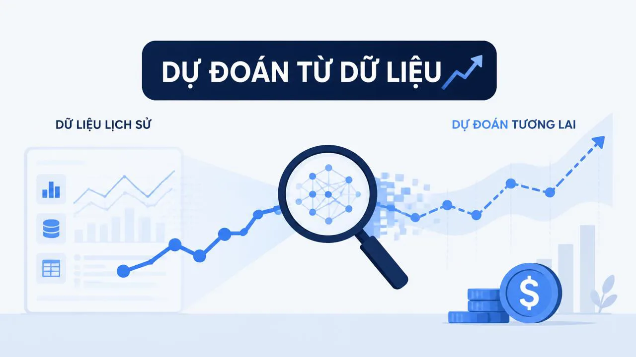 Minh họa predictive analytics và dự đoán tương lai
