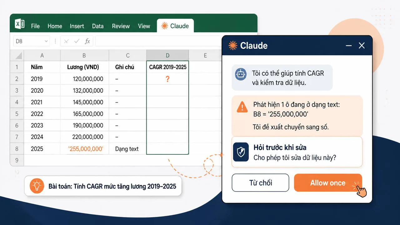 Minh họa nút Ask before edits trong add-in