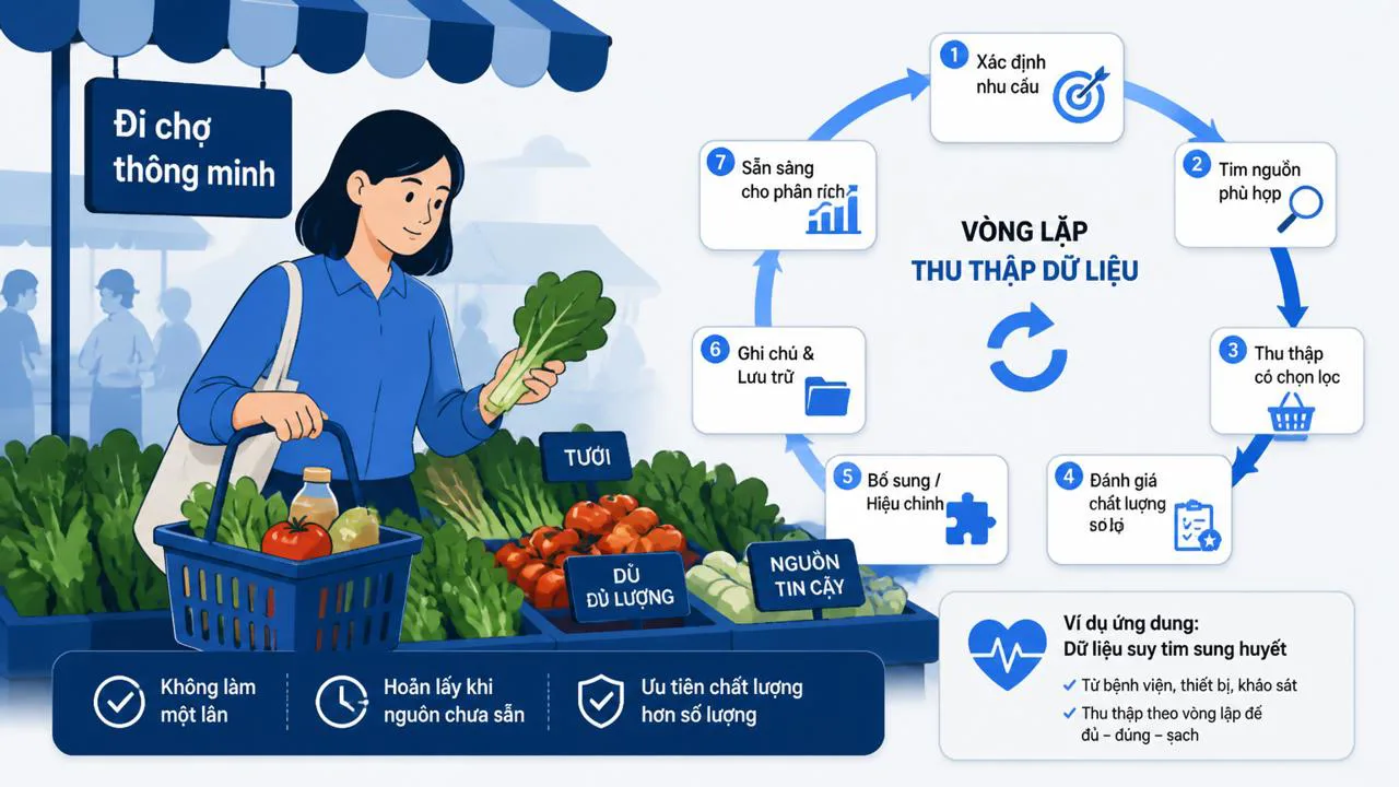 Người đi chợ chọn nguyên liệu cẩn thận