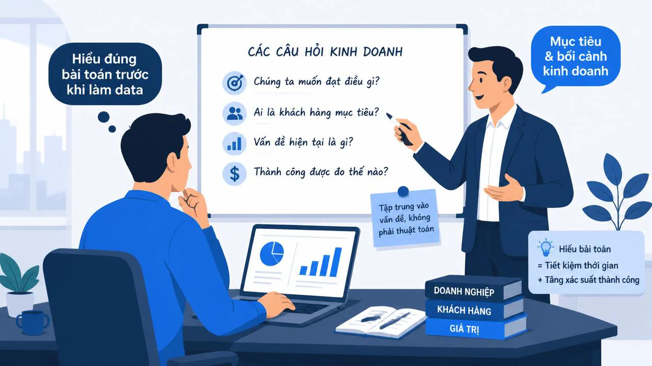 Người làm data hỏi lại sếp để hiểu bài toán