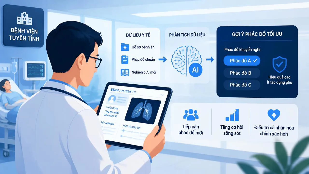Bác sĩ dùng bệnh án điện tử thông minh