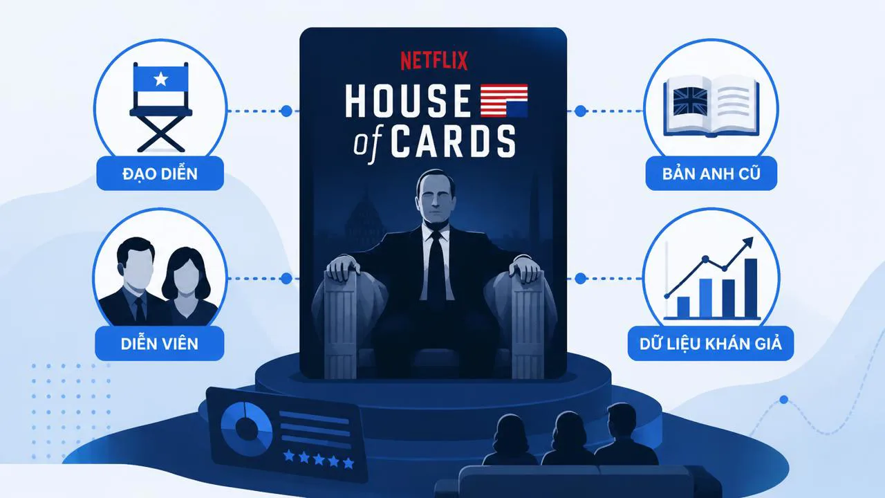 Bốn tín hiệu dữ liệu cho House of Cards
