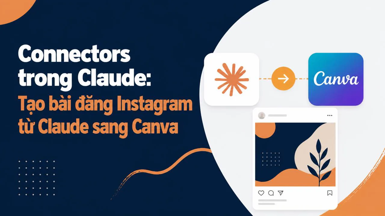 Connectors trong Claude: Tạo bài đăng Instagram từ Claude sang Canva