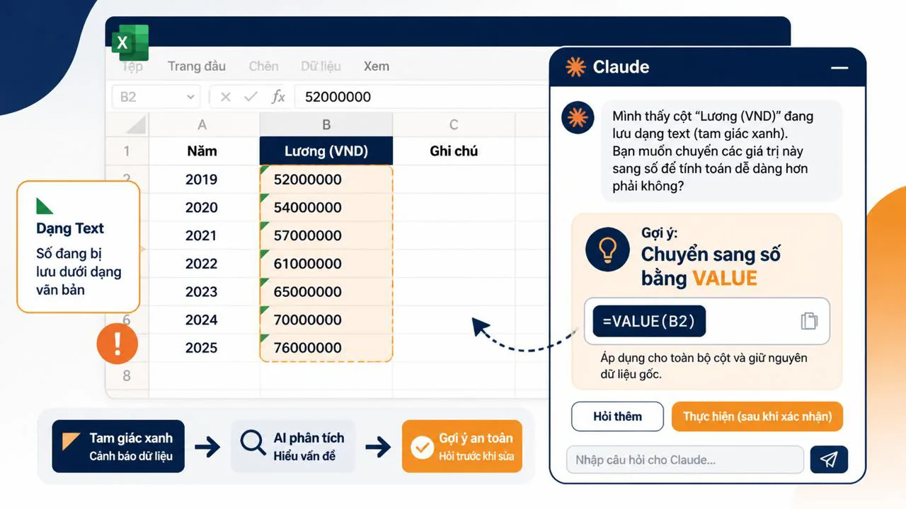 Minh họa dữ liệu text trong Excel và gợi ý của Claude