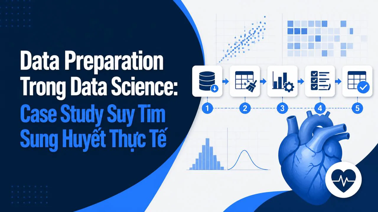 Data Preparation Trong Data Science: Case Study Suy Tim Sung Huyết Thực Tế