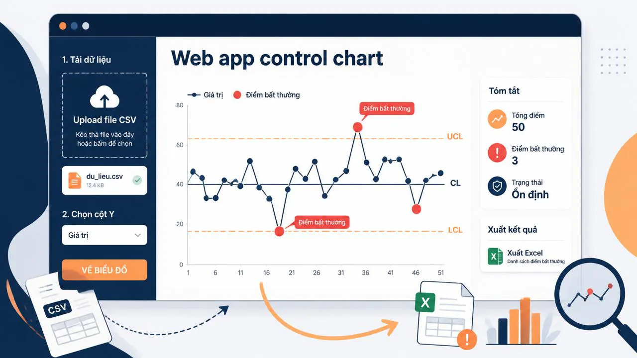 Web app control chart chạy bằng Streamlit