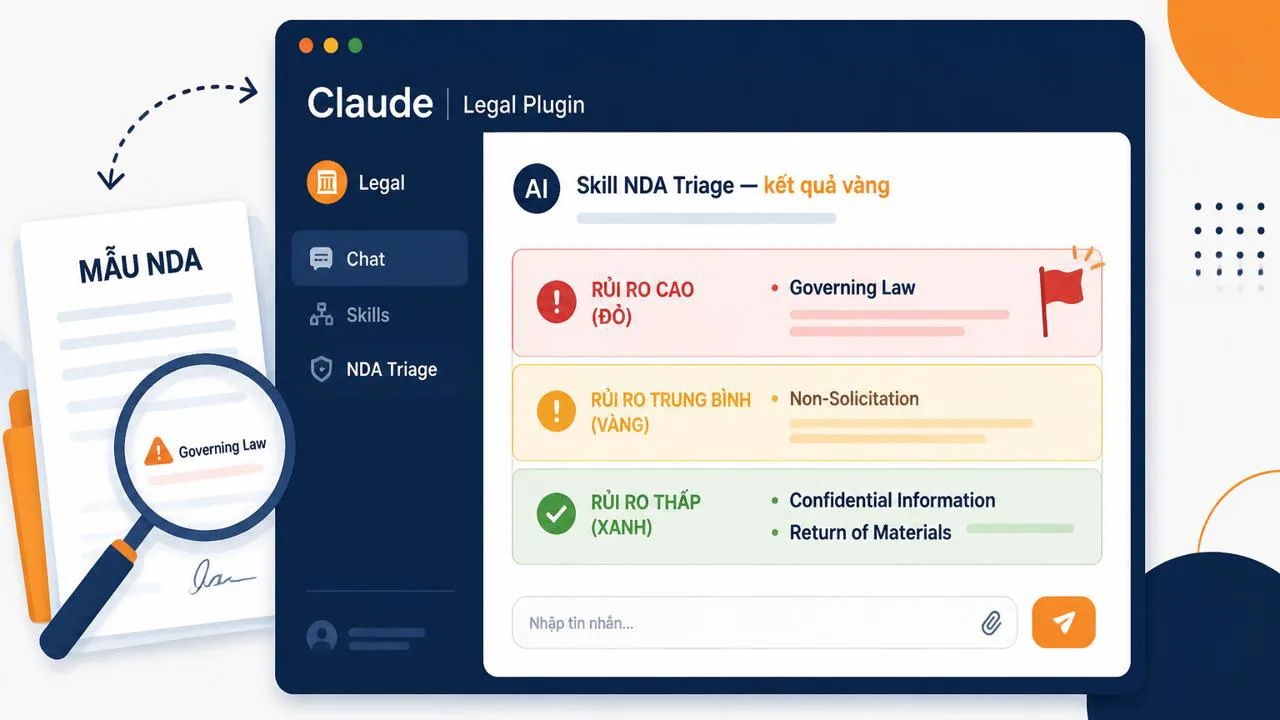 Kết quả phân loại NDA theo ba màu nhờ skill NDA Triage