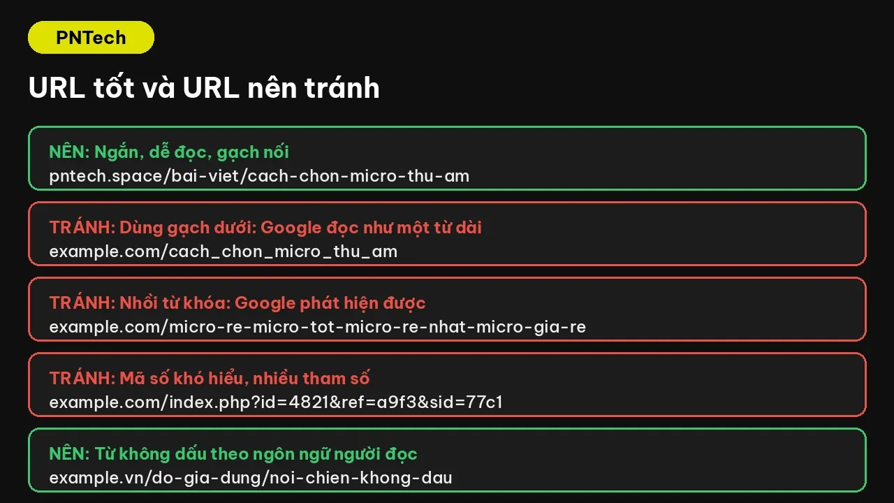 So sánh URL tốt và URL nên tránh: gạch nối, gạch dưới, nhồi từ khóa, tham số khó hiểu